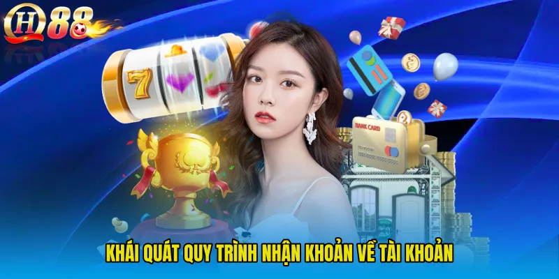 Khái quát quy trình nhận khoản về tài khoản